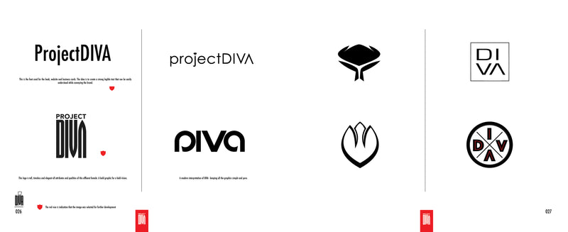 ProjectDIVA : An Exposé of the Effects of a Diva on Design